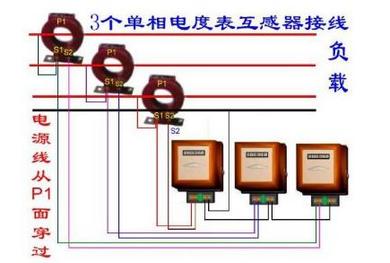 電流互感器在電流表應(yīng)用中的接線(xiàn)示意圖